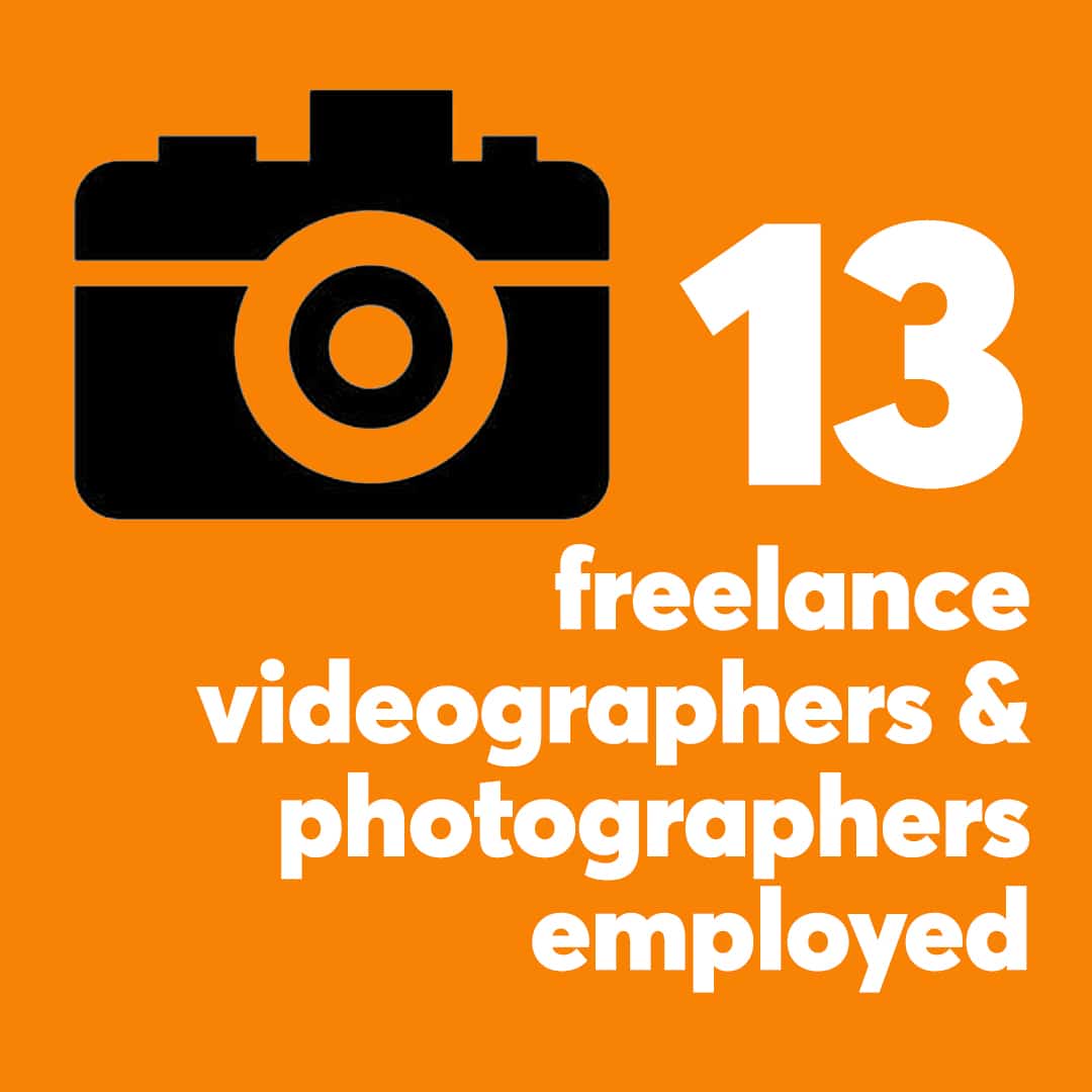 13 freelance photographers FINAL copy