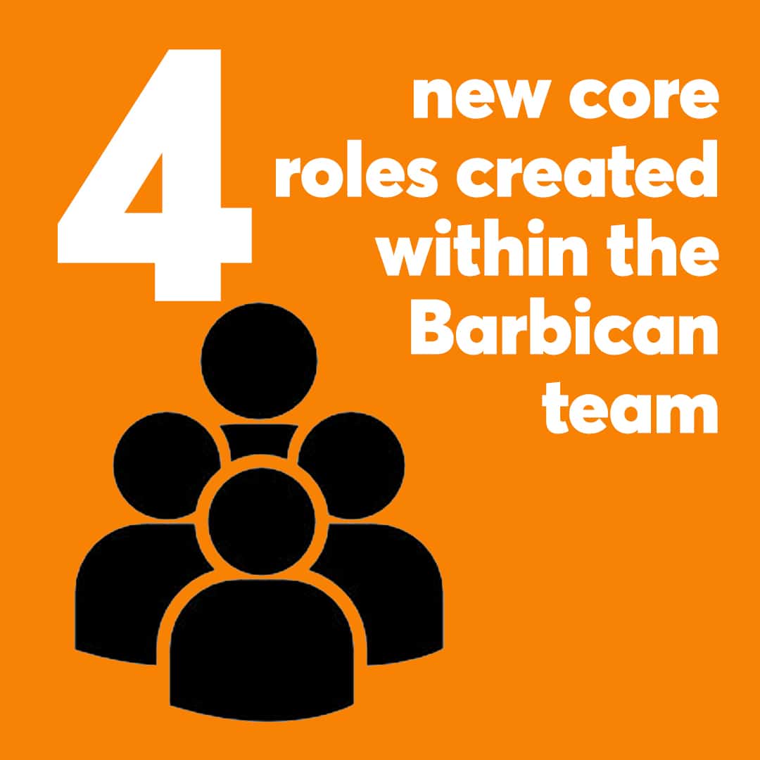 4 core roles FINAL copy